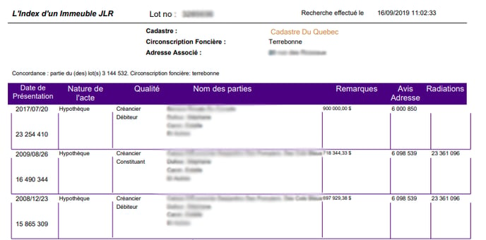 hypotheque-index-immeuble