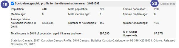 property-profile-socio-demographic