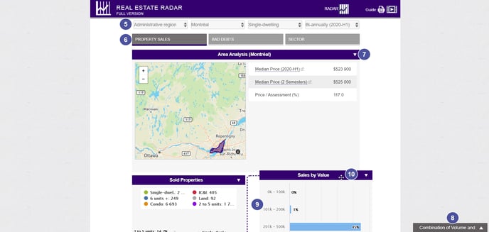 understand-real-estate-radar