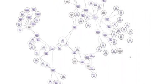 solution-analyse-de-liens-pour-professionnels-finances solution-analyse-de-liens-pour-professionnels-finances